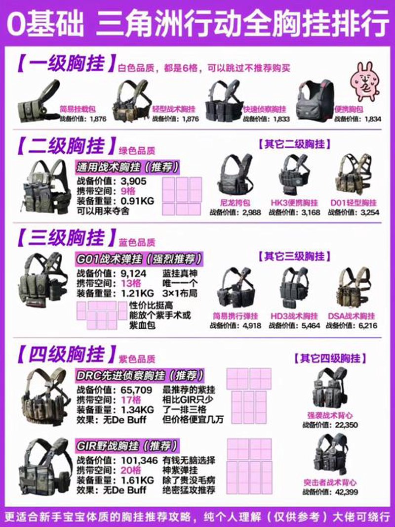 三角洲行动辅助:如何提升特种部队作战效率